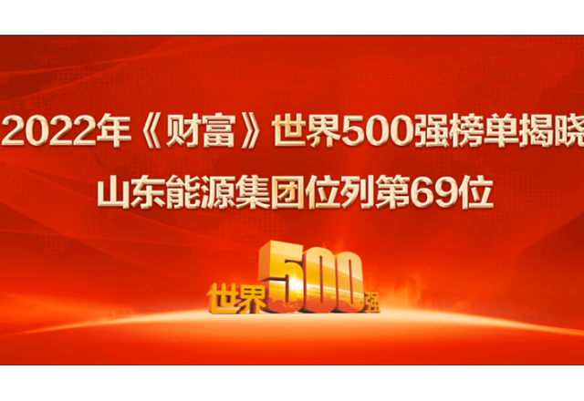 山東能源集團(tuán)位列2022年世界500強(qiáng)第69位！ 居山東上榜企業(yè)第一